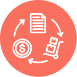 Supplier Performance Measurement