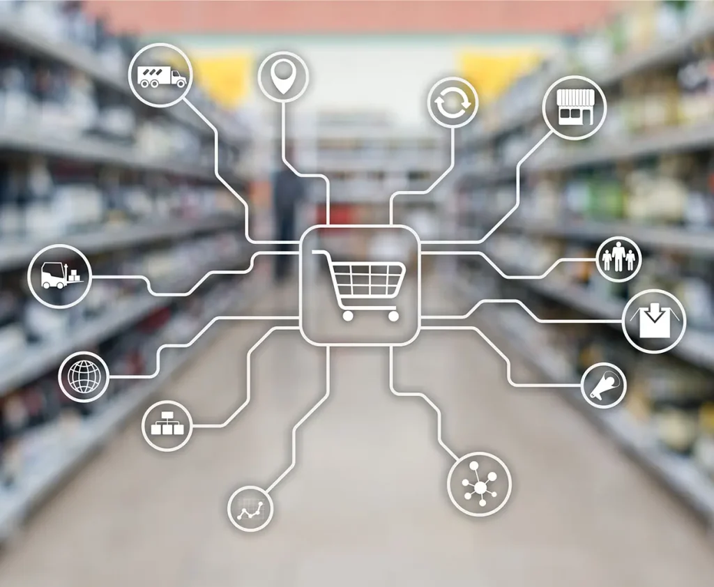 Inventory forecasting trends techniques and best practices