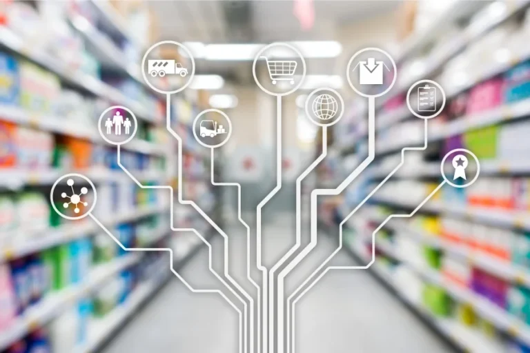Collaborative supply chains for retail efficiency