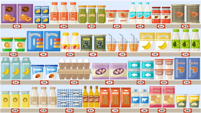 Massive Scale of Operations