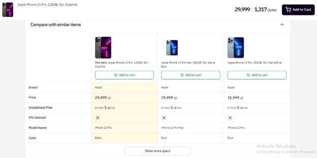 AI personalized product detail page for electronics