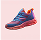 Personalized product recommendation example for a shoe